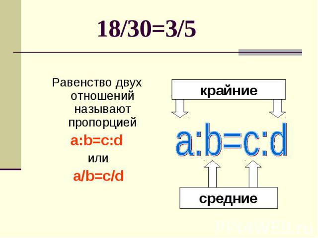 Равенство двух отношений называют пропорцией Равенство двух отношений называют пропорцией a:b=c:d или a/b=c/d