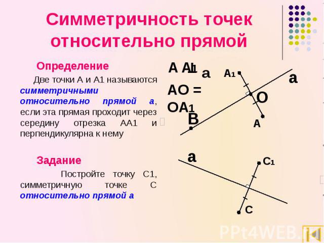 Симметричность точек относительно прямой Определение Две точки А и А1 называются симметричными относительно прямой а, если эта прямая проходит через середину отрезка АА1 и перпендикулярна к нему Задание Постройте точку C1, симметричную точке C относ…