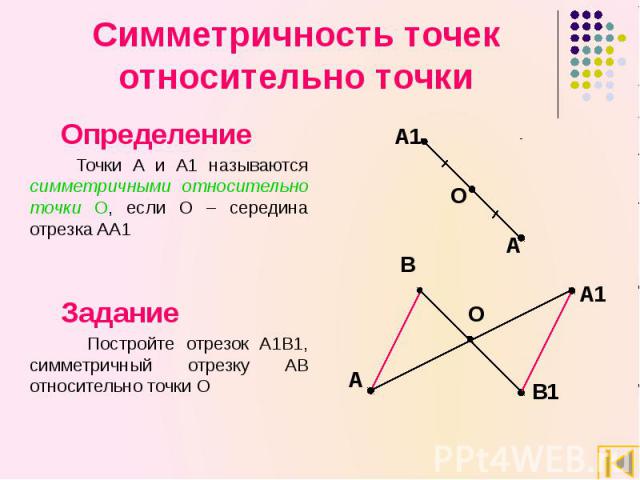 Симметричность точек относительно точки Определение Точки A и A1 называются симметричными относительно точки О, если О – середина отрезка AA1 Задание Постройте отрезок A1B1, симметричный отрезку AB относительно точки О