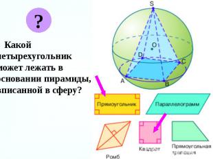 Какой четырехугольник может лежать в основании пирамиды, вписанной в сферу? Како