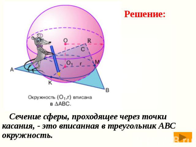 Сечение сферы, проходящее через точки касания, - это вписанная в треугольник АВС окружность. Сечение сферы, проходящее через точки касания, - это вписанная в треугольник АВС окружность.