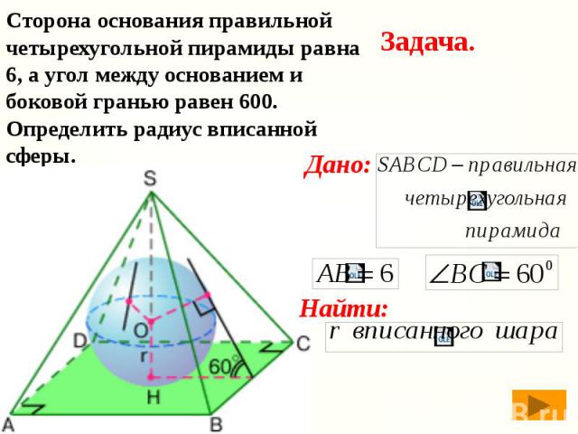 Сторона основания правильной четырехугольной пирамиды равна 6, а угол между основанием и боковой гранью равен 600. Определить радиус вписанной сферы.