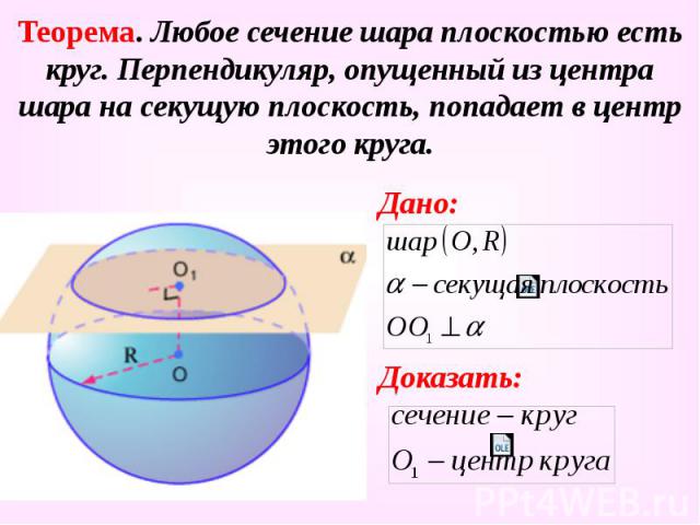 Теорема. Любое сечение шара плоскостью есть круг. Перпендикуляр, опущенный из центра шара на секущую плоскость, попадает в центр этого круга. Дано: Доказать: