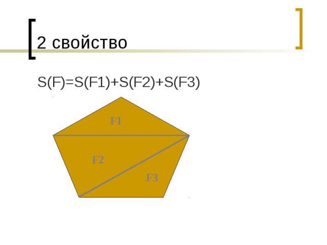 2 свойство S(F)=S(F1)+S(F2)+S(F3)