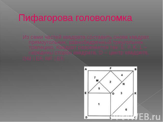 Пифагорова головоломка Из семи частей квадрата составить снова квадрат, прямоугольник, равнобедренный треугольник, трапецию. Квадрат разрезается так: E, F, K, L – середины сторон квадрата, О – центр квадрата, ОМ ḻ EF, NF ḻ EF.