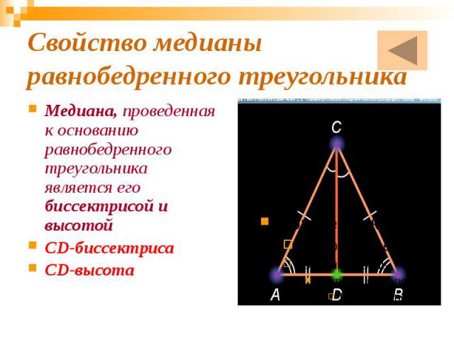 Свойство медианы равнобедренного треугольника Медиана, проведенная к основанию равнобедренного треугольника является его биссектрисой и высотой CD-биссектриса CD-высота