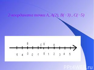 2-координата точки A, A(2), B(−3) , C(−5) 2-координата точки A, A(2), B(−3) , C(