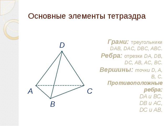Основные элементы тетраэдра Грани: треугольники DAB, DAC, DBC, ABC. Ребра: отрезки DA, DB, DC, AB, AC, BC. Вершины: точки D, A, B, C. Противоположные ребра: DA и BC, DB и AC, DC и AB.