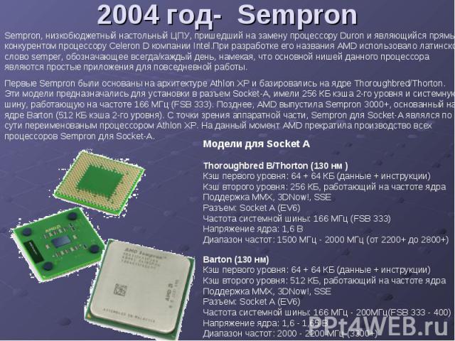 2004 год- Sempron