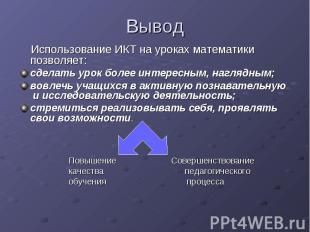 Вывод Использование ИКТ на уроках математики позволяет: сделать урок более интер