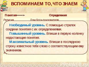 ВСПОМИНАЕМ ТО, ЧТО ЗНАЕМ