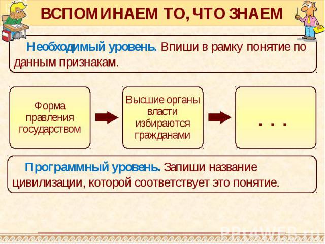 ВСПОМИНАЕМ ТО, ЧТО ЗНАЕМ