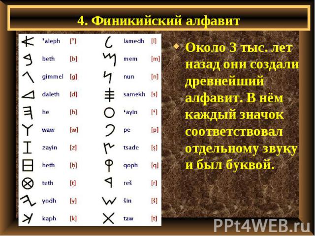 4. Финикийский алфавит