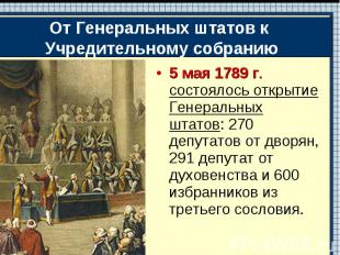 5 мая 1789 г. состоялось открытие Генеральных штатов: 270 депутатов от дворян, 2