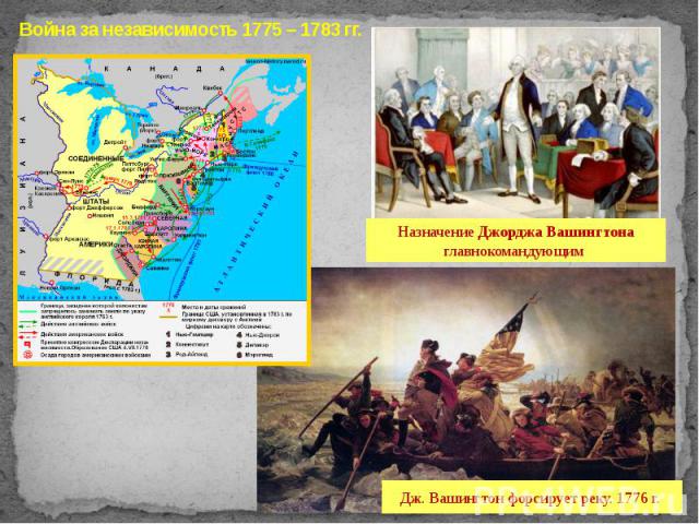 Война за независимость 1775 – 1783 гг.