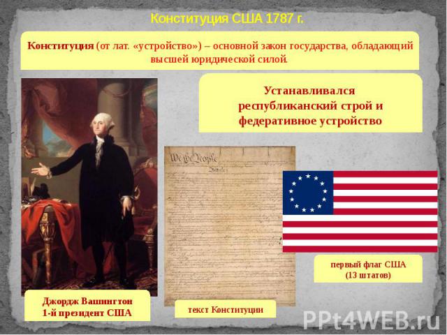 Конституция США 1787 г.