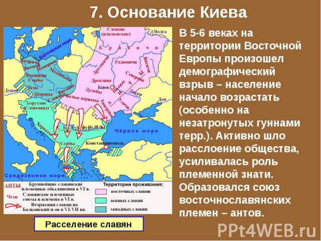 7. Основание Киева