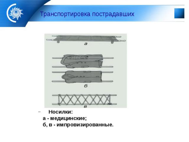 Транспортировка пострадавших Носилки: а - медицинские; б, в - импровизированные.