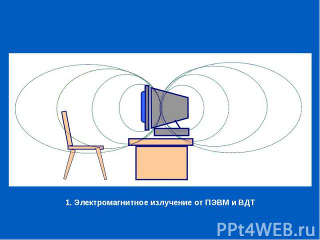 Требования к уровням электромагнитных полей на рабочих местах, оборудованных ПЭВМ.