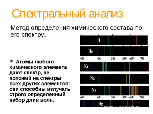 Спектральный анализ Метод определения химического состава по его спектру.