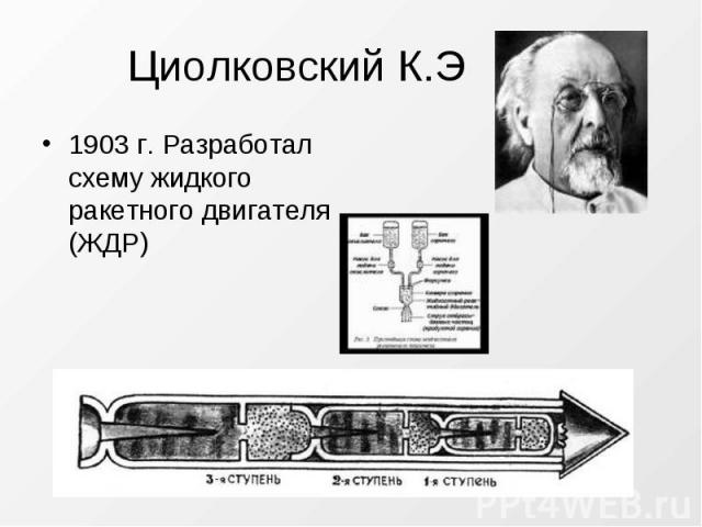 Циолковский К.Э 1903 г. Разработал схему жидкого ракетного двигателя (ЖДР)