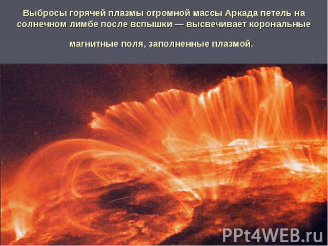Выбросы горячей плазмы огромной массы Аркада петель на солнечном лимбе после вспышки — высвечивает корональные магнитные поля, заполненные плазмой.