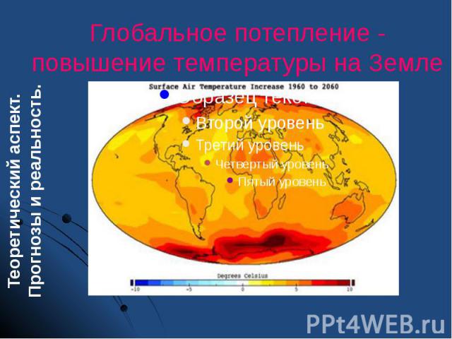 Глобальное потепление - повышение температуры на Земле