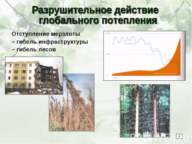 Отступление мерзлоты Отступление мерзлоты – гибель инфраструктуры – гибель лесов