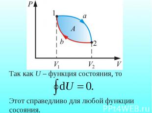 Так как U – функция состояния, то Этот справедливо для любой функции сосояния.