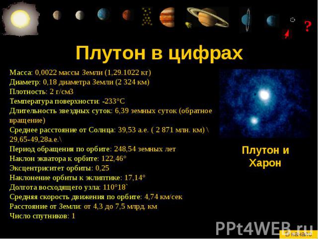 Плутон в цифрах
