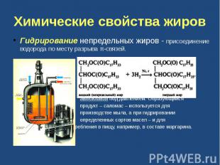 Химические свойства жиров Гидрирование непредельных жиров - присоединение водоро