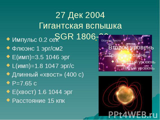 27 Дек 2004 Гигантская вспышка SGR 1806-20 Импульс 0.2 сек Флюэнс 1 эрг/см2 E(имп)=3.5 1046 эрг L(имп)=1.8 1047 эрг/с Длинный «хвост» (400 с) P=7.65 с E(хвост) 1.6 1044 эрг Расстояние 15 кпк
