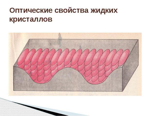 Оптические свойства жидких кристаллов