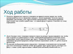 Вогнутое сферическое зеркало установить на прямоугольном экране так, чтобы центр