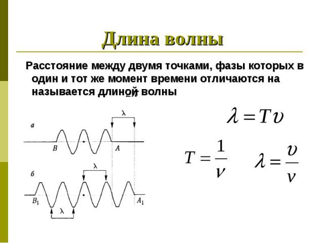 Расстояние между двумя точками, фазы которых в один и тот же момент времени отличаются на называется длиной волны Расстояние между двумя точками, фазы которых в один и тот же момент времени отличаются на называется длиной волны