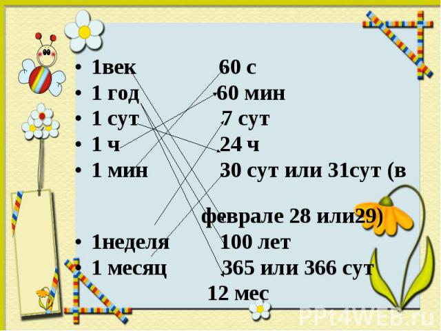 1век 60 с 1век 60 с 1 год 60 мин 1 сут 7 сут 1 ч 24 ч 1 мин 30 сут или 31сут (в феврале 28 или29) 1неделя 100 лет 1 месяц 365 или 366 сут 12 мес