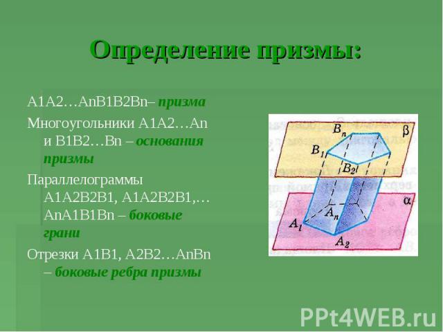 Определение призмы: А1А2…АnВ1В2Вn– призма Многоугольники А1А2…Аn и В1В2…Вn – основания призмы Параллелограммы А1А2В2В1, А1А2В2В1,… АnА1В1Вn – боковые грани Отрезки А1В1, А2В2…АnBn – боковые ребра призмы