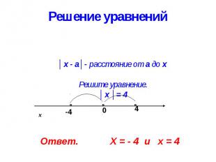 Решение уравнений │х - а│- расстояние от а до х Решите уравнение. │х │= 4