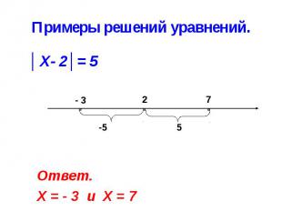 Примеры решений уравнений. │Х- 2│= 5
