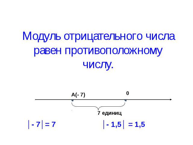 Модуль отрицательного числа равен противоположному числу.