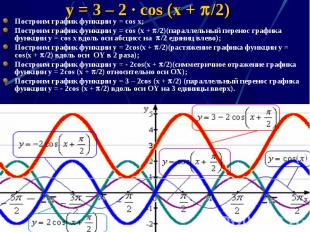 y = 3 – 2 · cos (x + /2) Построим график функции y = cos x; Построим график функ