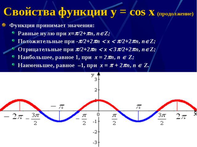 Свойства функции y = cos x (продолжение) Функция принимает значения: Равные нулю при х= /2+ n, n Z; Положительные при - /2+2 n x /2+2 n, n Z; Отрицательные при /2+2 n x 3 /2+2 n, n Z; Наибольшее, равное 1, при x = 2 n, n Z; Наименьшее, равное –1, пр…