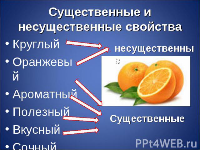Круглый Круглый Оранжевый Ароматный Полезный Вкусный Сочный