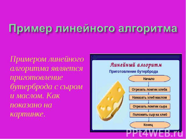 Примером линейного алгоритма является приготовление бутерброда с сыром и маслом. Как показано на картинке. Примером линейного алгоритма является приготовление бутерброда с сыром и маслом. Как показано на картинке.