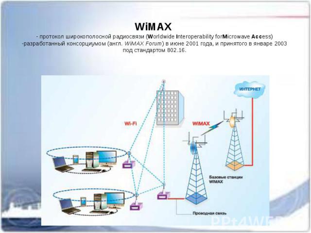 WiMAX  - протокол широкополосной радиосвязи (Worldwide Interoperability forMicrowave Access) -разработанный консорциумом (англ. WiMAX Forum) в июне 2001 года, и принятого в январе 2003 под стандартом 802.16.