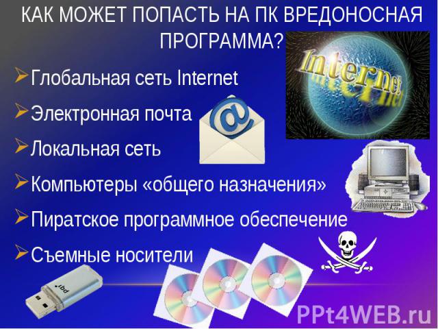 Глобальная сеть Internet Глобальная сеть Internet Электронная почта Локальная сеть Компьютеры «общего назначения» Пиратское программное обеспечение Съемные носители