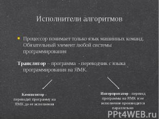 Процессор понимает только язык машинных команд. Обязательный элемент любой систе