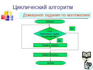 Домашнее задание по математике Домашнее задание по математике