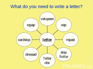 What do you need to write a letter?