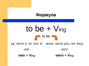 to be + Ving to be + Ving to be